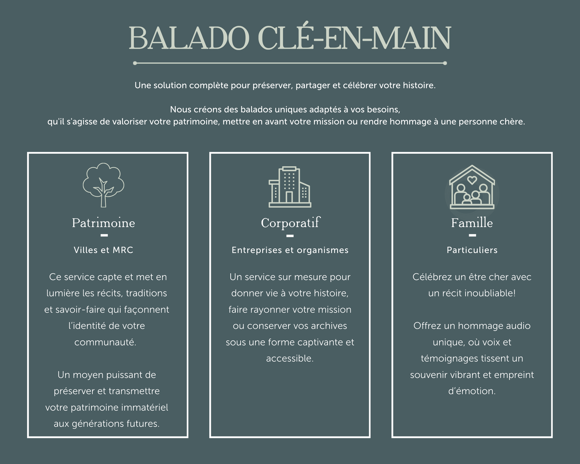 Balado personnalisé pour raconter l’histoire d’une communauté